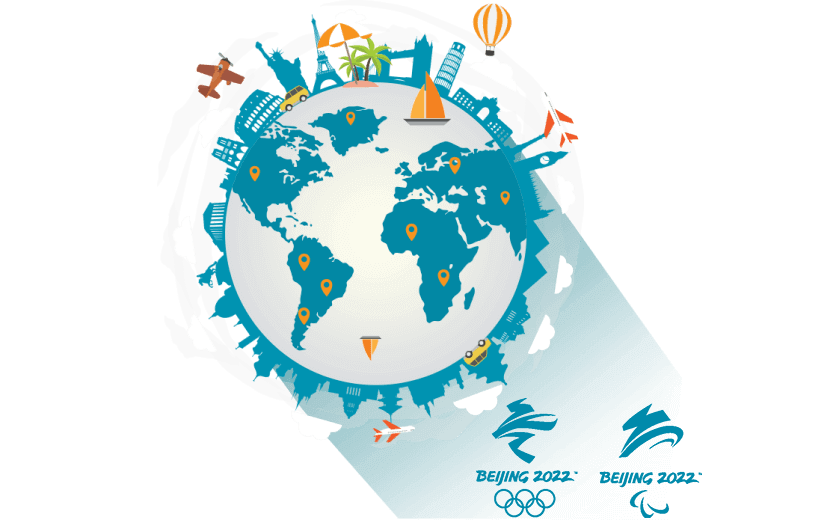 国外留学连接到中国的软件 - ROUTECN